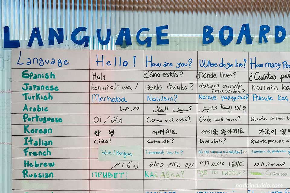 Lenguage board (pizarra de idiomas) en la escuela de Sprachcaffe de Londres (Inglaterra)