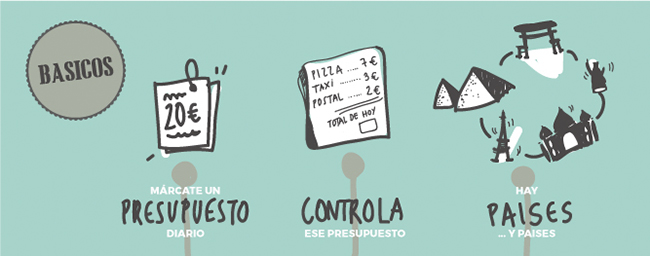 Viajes baratos - Como viajar gastando poco dinero | Viajes Nada Incluido